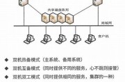 黑客在线接单交易安全可靠性分析「黑客在线接单的资料大全」