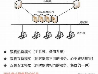 黑客在线接单交易安全可靠性分析「黑客在线接单的资料大全」