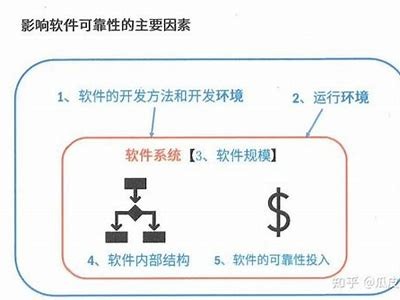 黑客在线接单安全可靠性分析「黑客在线接单安全可靠性分析怎么写」